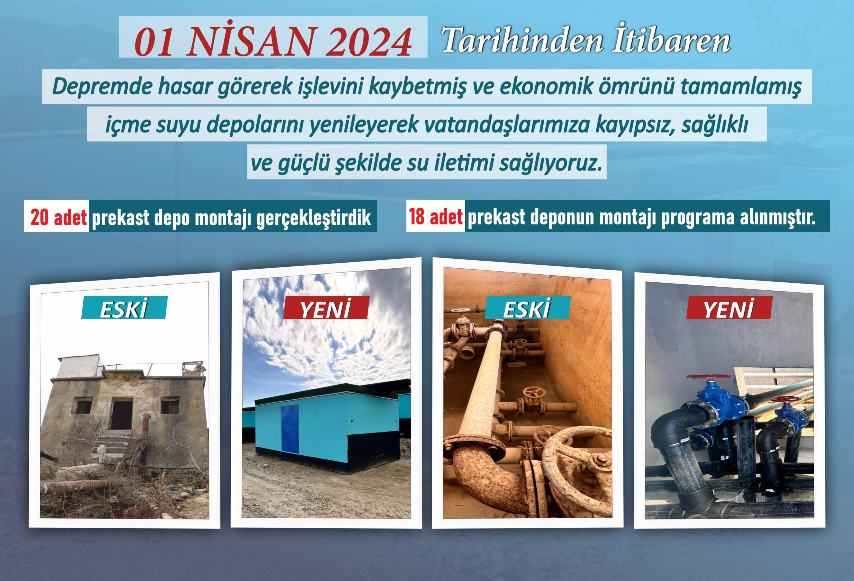 Ekonomik  Ömrünü Tamamlamış İçme Suyu Depolarını Yeniliyoruz